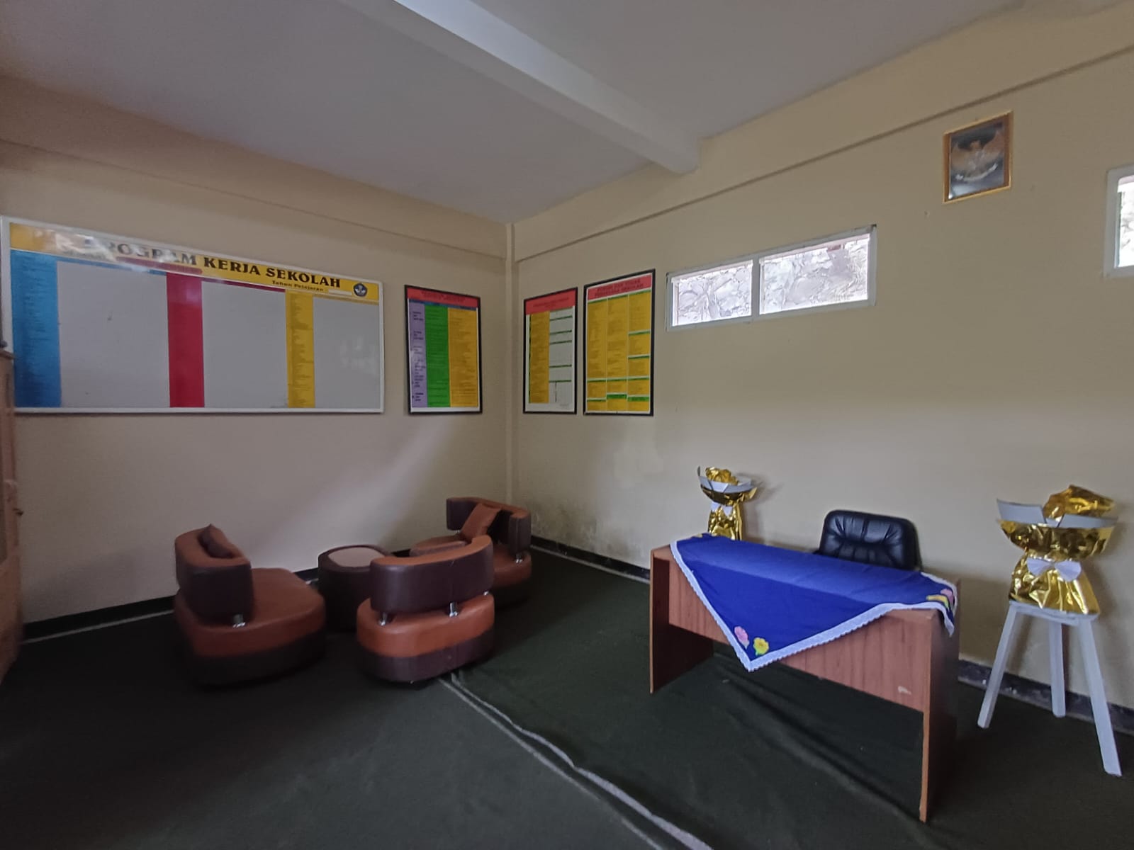 Gallery Unit Kesehatan Sekolah (UKS)